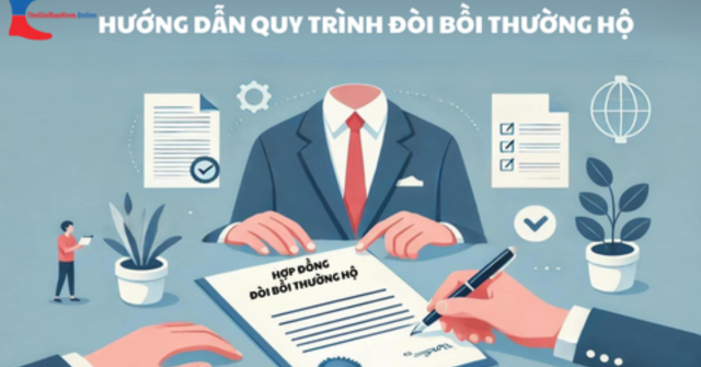 Thế Giới Bảo Hiểm Online - Hình ảnh Bảng Giá Dịch Vụ Đòi Bồi Thường Hộ - Frame ảnh 1200x628